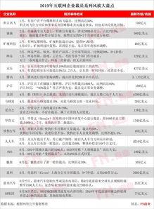 中国企业最新爆料网站,企业动态一手掌握